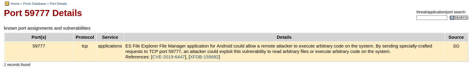 Research on port 59777